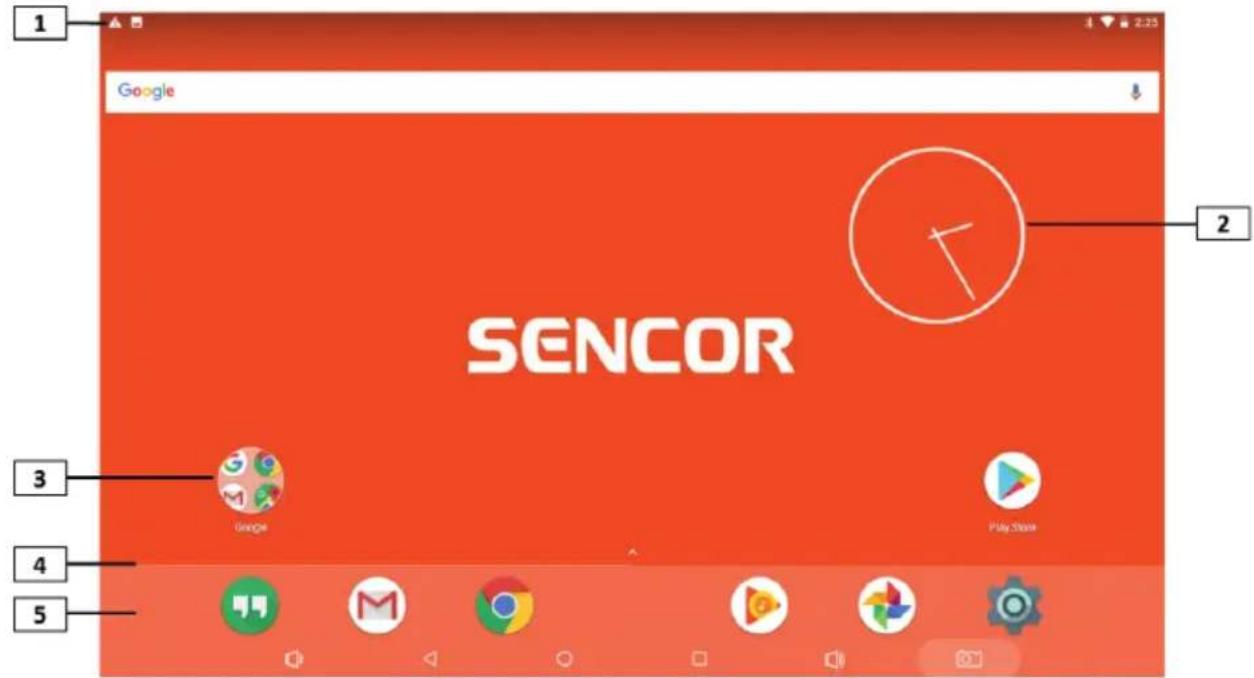 1 Google 2 SENCOR 3 Google Play Store 4 5