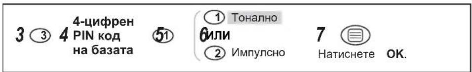 3 ③ 4-цифрен PIN код на базата ⑤① Тонално ⑥или ② Импулсно 7 Hатиснете OK.