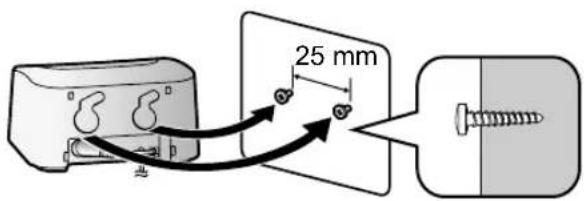25 mm