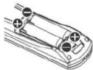 PANASONIC PT-LB78E - Akkumulátortartó - 2