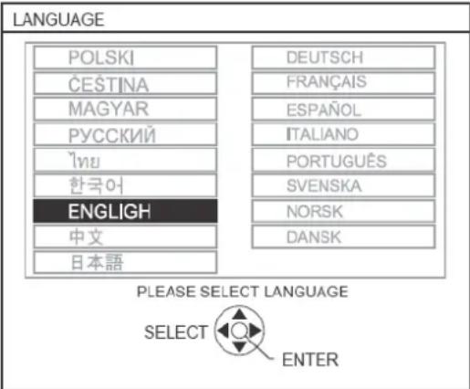 LANGUAGE POLSKI ČEŠTINA MAGYAR РУССКИЙ 'ɪŋy 한국어 ENGLISH 中文 日本語 DEUTSCH FRANÇAIS ESPAÑOL ITALIANO PORTUGUÊS SVENSKA NORSK DANSK PLEASE SELECT LANGUAGE SELECT ENTER