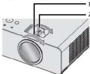 PANASONIC PT-LB78E - A kép helyzetének beállítása - 3