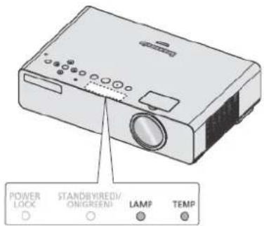 POWER LOCK STANDBYWIRED/ ONIGREENI LAMP TEMP