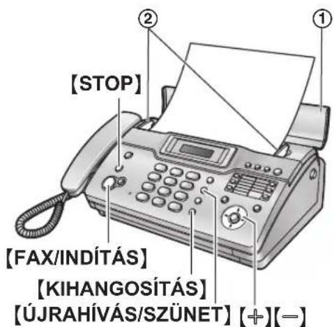 [STOP] [1] [FAX/INDÍTÁS] [KIHANGOSÍTÁS] [ÚJRAHÍVÁS/SZÜNET] [+][-]
