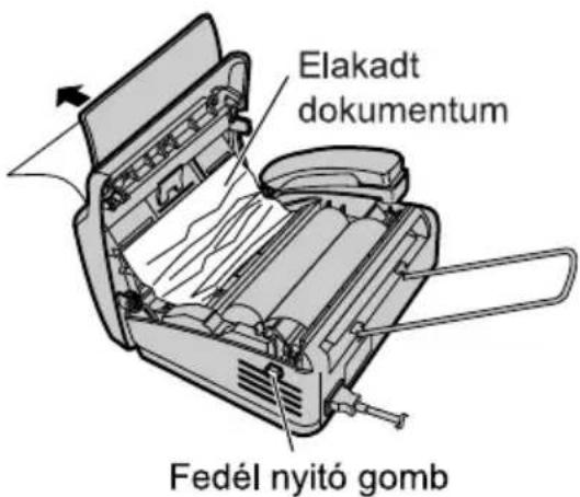 Elakadt dokumentum Fedél nyitó gomb