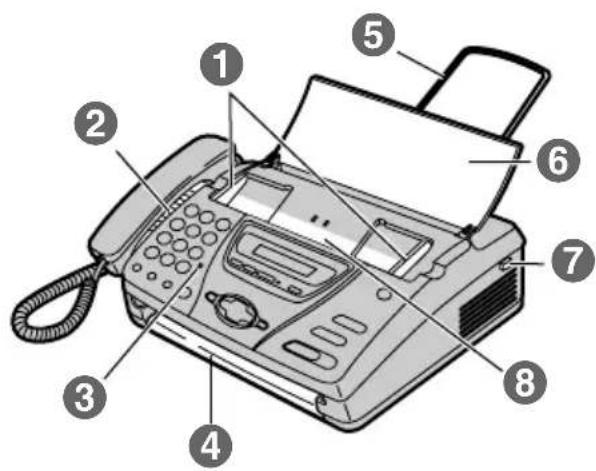 PANASONIC KX-FT78HG - Áttekintés - 1