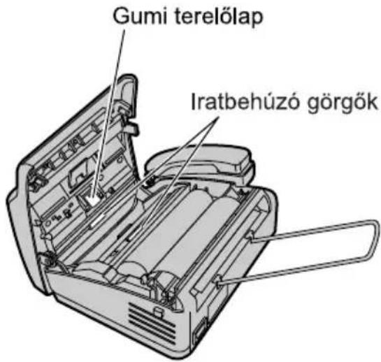Gumi terelőlap Iratbehúzó görgők