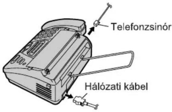 Telefonzsinór Hálózati kábel