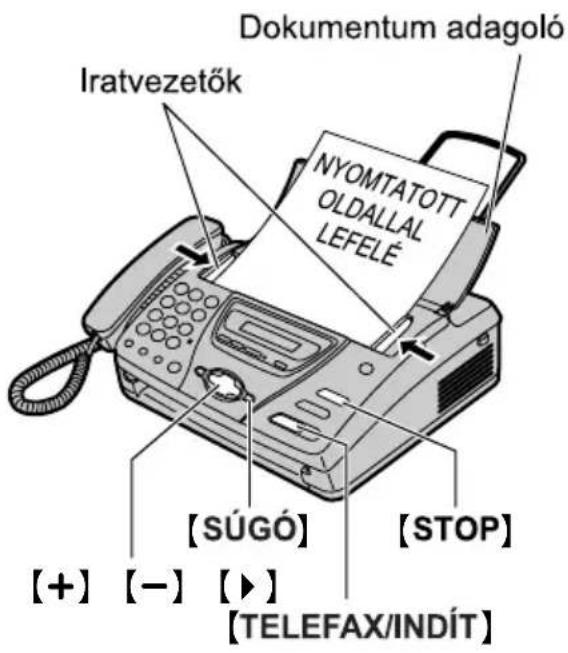 Dokumentum adagoló Iratvezetők NYOMTATOTT OLDALLAL LEFELÉ [SÚGÓ] [STOP] [+] [-] [▶] [TELEFAX/INDÍT]