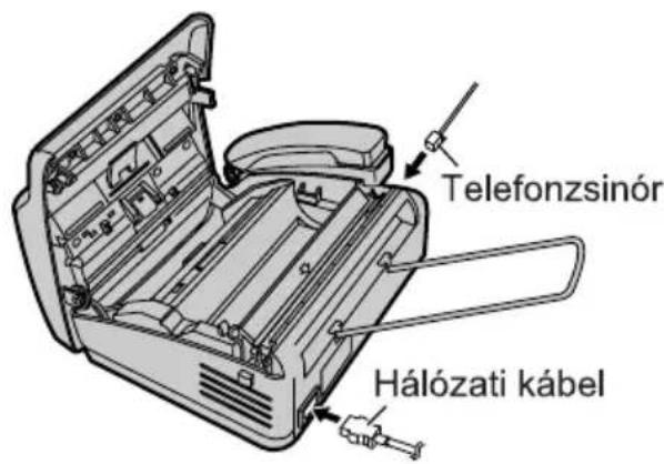 Telefonzsinór Hálózati kábel