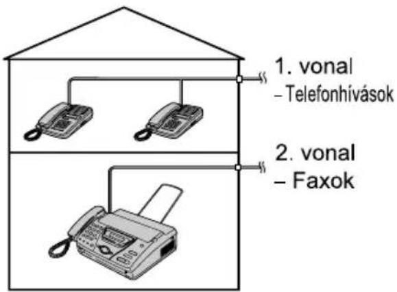 PANASONIC KX-FT78HG - Megjegyzések: - 1