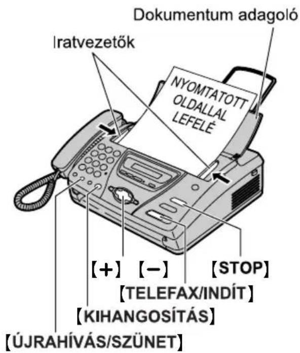 Dokumentum adagoló Iratvezetők NYOMTATOTT OLDALLAL LEFELÉ [+] [-] [STOP] [TELEFAX/INDÍT] [KIHANGOSÍTÁS] [ÚJRAHÍVÁS/SZÜNET]