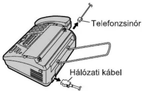 Telefonzsinór Hálózati kábel