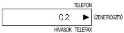 TELEFON 02 ► OZENETRÓGZÍTÓ HIVÁSOK TELEFAX