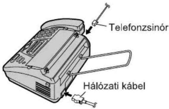 Telefonzsinór Hálózati kábel