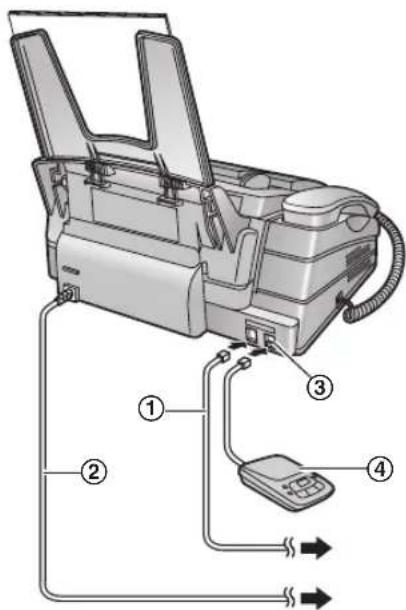 PANASONIC KX-FP701HG - Vigyázat: - 1