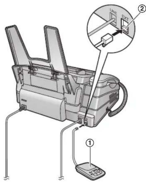 PANASONIC KX-FP701HG - Csatlakoztassa az üzenetrögzítöt (①). - 1
