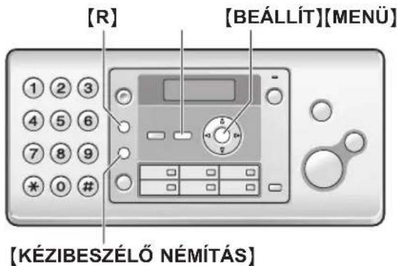 [R] [BEÁLLÍT][MENÜ] 1 2 3 4 5 6 7 8 9 * 0 # [KÉZIBESZÉLŐ NÉMÍTÁS]