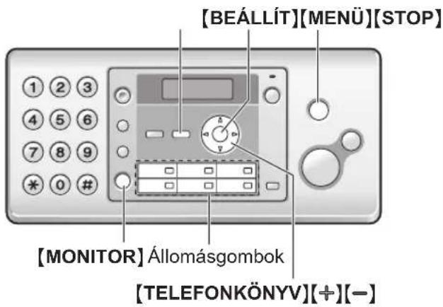 [BEÁLLÍT][MENÜ][STOP] [MONITOR] Állomásgombok [TELEFONKÖNYV][+][-]