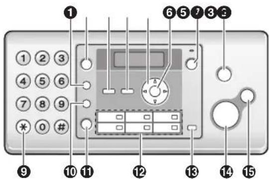 ① ② ③ ④ ⑤ ⑥ ⑦ ⑧ ⑨ * ⑩ # ⑪ ⑪ ⑫ ⑬ ⑭ ⑮ ⑯ ⑰ ⑱ ⑲ ⑳ ㉑ ㉒ ㉓ ㉔ ㉕ ㉖ ㉗ ㉘ ㉙ ㉚ ㉛ ㉜ ㉝ ㉟ ㉞ ㉟ ㉟ ㉟ ㉟ ㉟ ㉟ ㉟ ㉟ ㉟ ㉟ ㉟ ㉟ ㉟ ㉟ ㉟ ㉟ ㉟ ㉟ ㉟ ㉟ ㉟ ㉟ ㉟ ㉟ ㉟ ㉟ ㉟ ㉟ ㉟ ㉟ ㉟ ㉟ ㉟ ㉟ ㉟ ㉟