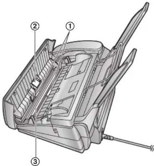PANASONIC KX-FP701HG - A dokumentum adagoló / szkenner üveg tisztítása - 2