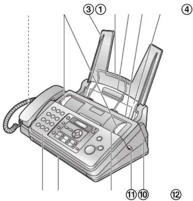 PANASONIC KX-FP701HG - Áttekintés - 1
