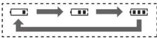 PANASONIC KX-FC238HG - Az akkumulátor töltése - 1