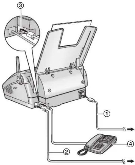 PANASONIC KX-FC238HG - Fontos: - 1