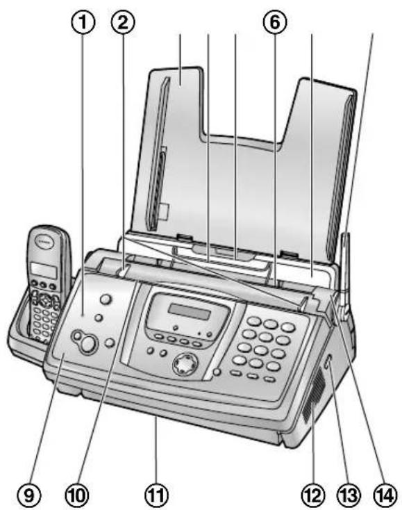 PANASONIC KX-FC238HG - Bázisállomás - 1