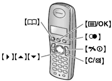 PANASONIC KX-FC238HG - Üzenet küldése - 1