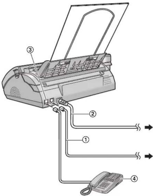 PANASONIC KX-FP218HG - Vigyázat: - 1