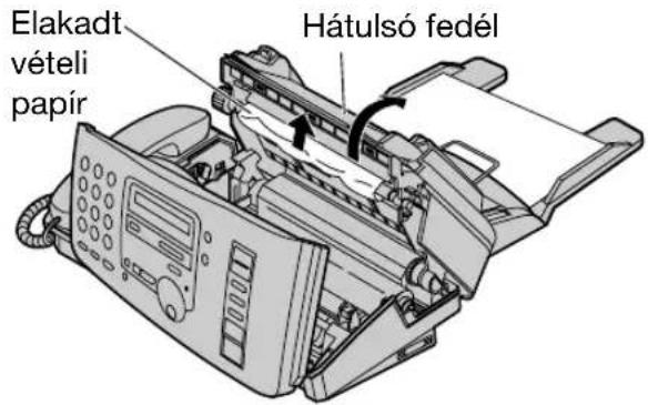 Elakadt vételi papír Hátulsó fedél