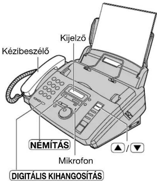 Kézibeszélő Kijelző NÉMÍTÁS Mikrofon DIGITALIS KIHANGOSÍTÁS