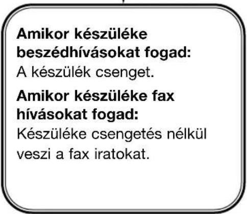 Amikor készüléke beszédhívásokat fogad: A készülék csenget. Amikor készüléke fax hívásokat fogad: Készüléke csengetés nélkül veszi a fax iratokat.