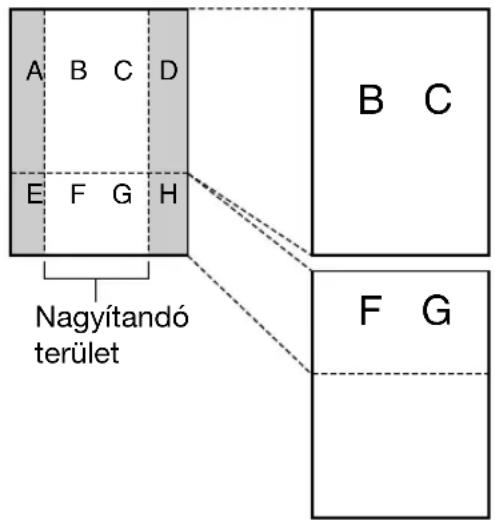 PANASONIC KX-FM90HG - Nagyított másolat készítése - 2