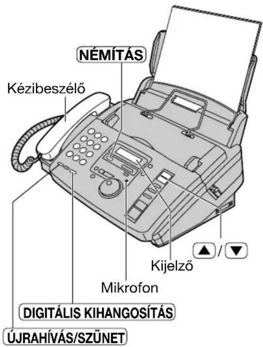 NÉMÍTÁS Kézibeszélő Kijelző Mikrofon DIGITALIS KIHANGOSÍTÁS ÚJRAHÍVÁS/SZÜNET