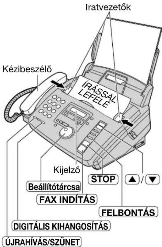 Iratvezetők ÍRASSAL LEFELE Kézibeszélő Kijelző STOP Beállítótárcsa FAX INDÍTÁS ▲ / ▼ FELBONTÁS DIGITÁLIS KIHANGOSÍTÁS ÚJRAHÍVÁS/SZÜNET