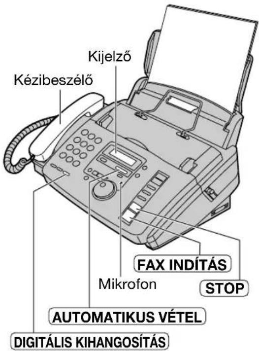 Kézibeszélő Kijelző FAX INDÍTÁS Mikrofon STOP AUTOMATIKUS VÉTEL DIGITÁLIS KIHANGOSÍTÁS