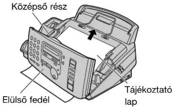Középső rész Elülső fedél Tájékoztató lap