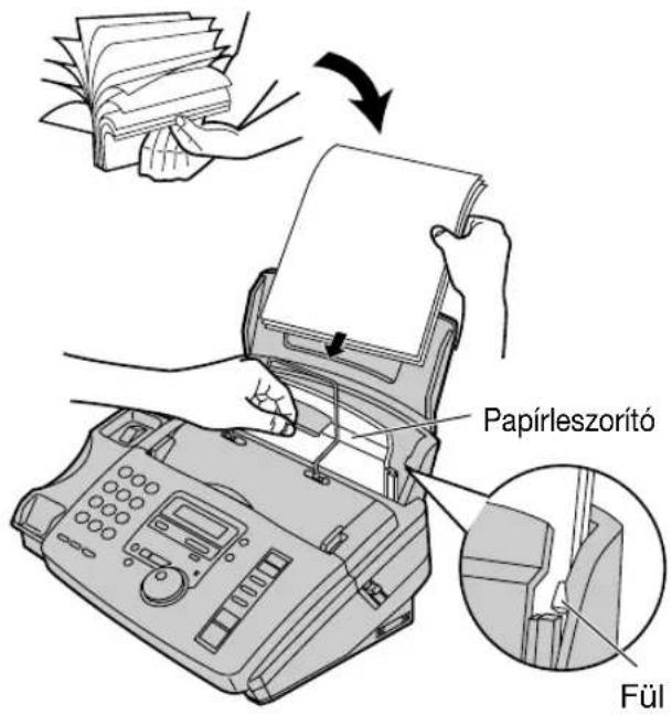 Papírleszorító Fül