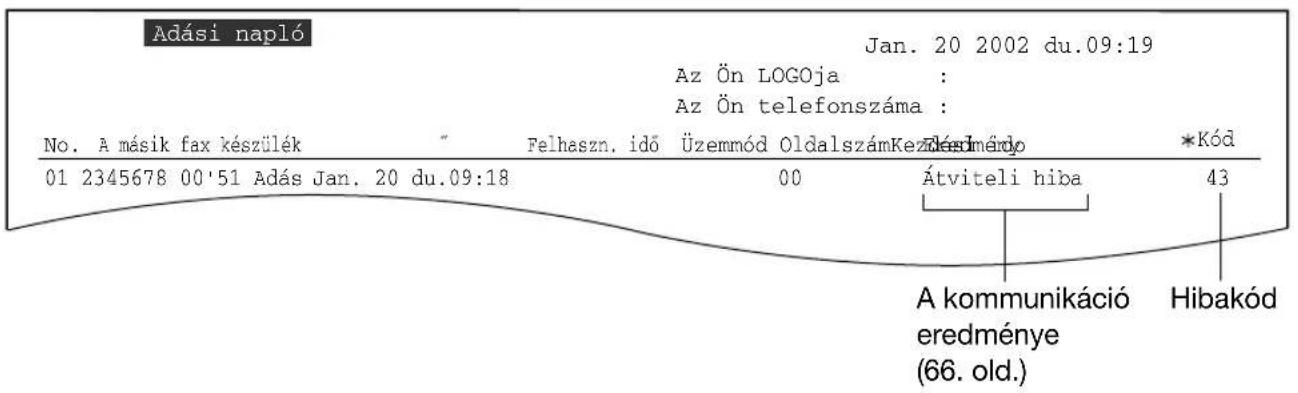 Adási napló Jan. 20 2002 du.09:19 Az Ön LOGOja : Az Ön telefonszáma : No. A másik fax készülék Felhaszn. idő Üzemmód OldalszámKezledméndo *Kód 01 2345678 00'51 Adás Jan. 20 du.09:18 00 Átviteli hiba 43 A kommunikáció eredménye (66. old.) Hibakód