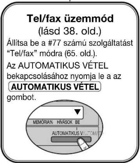 Tel/fax üzemmód (lásd 38. old.) Állítsa be a #77 számú szolgáltatást "Tel/fax" módra (65. old.). Az AUTOMATIKUS VÉTEL bekapcsolásához nyomja le a az AUTOMATIKUS VÉTEL gombot. MEMÓRIA% HÍVÁSOK BE AUTOMATIKUS V
