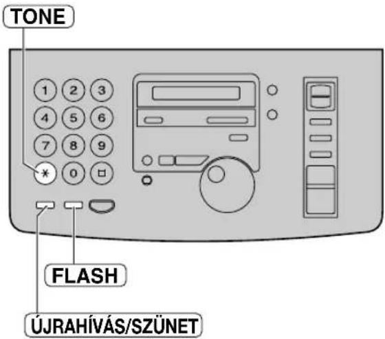 TONE FLASH ÚJRAHÍVÁS/SZÜNET