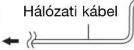 PANASONIC KX-FM90HG - Csatlakoztatások - 1