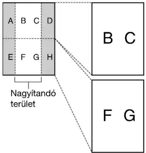 PANASONIC KX-FM90HG - Nagyított másolat készítése - 1