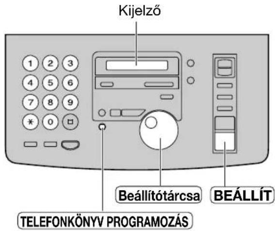 Kijelző 1 2 3 4 5 6 7 8 9 * 0 □ TELEFONKÖNYV PROGRAMOZÁS Beállítótárcsa BEÁLLÍT
