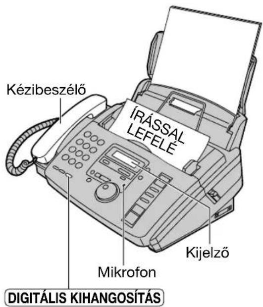 Kézibeszélő ÍRÁSSAL LEFELE Mikrofon Kijelző DIGITÁLIS KIHANGOSÍTÁS