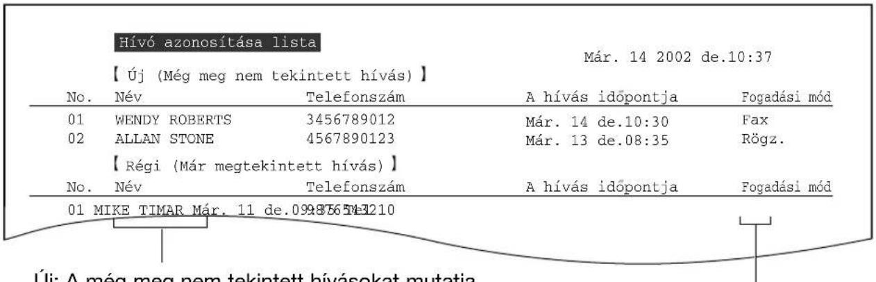 Hívó azonosítása lista 【Új (Még meg nem tekintett hívás)】 No. Név Telefonszám A hívás időpontja Fogadási mód 01 WENDY ROBERTS 3456789012 Már. 14 de.10:30 Fax 02 ALLAN STONE 4567890123 Már. 13 de.08:35 Rögz. 【Régi (Már megtekintett hívás)】 No. Név Telefonszám A hívás időpontja Fogadási mód 01 MIKE TIMAR Már. 11 de.09987654-1210 Már. 14 2002 de.10:37 Áli: A még meg nem tekintett hívásokat mutatia