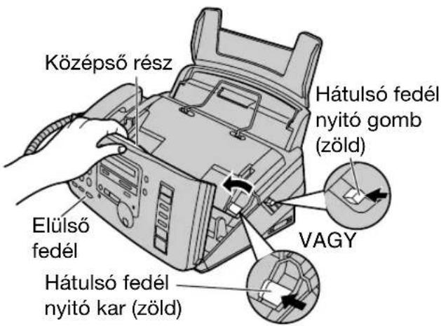 Középső rész Hátulsó fedél nyitó gomb (zöld) Elülső fedél Hátulsó fedél nyitó kar (zöld) VAGY