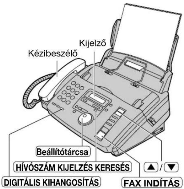 Kézibeszélő Kijelző Beállítótárcsa HÍVÓSZÁM KIJELZÉS KERESÉS DIGITÁLIS KIHANGOSÍTÁS ▲ / ▼ FAX INDÍTÁS